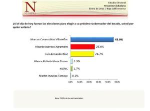 NUMERA 14