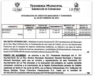 2 - 1 linea de credito convenio secreto