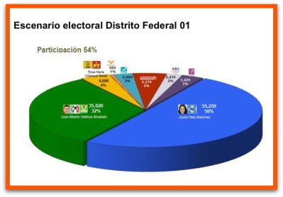 1 a jisela paes encuesta demotecnia