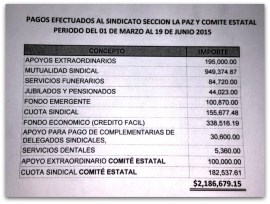 1 a osuna frias apoyos que te ha dado monroy lider sindical no seas muerto de hambre