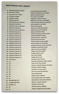 0 list 001