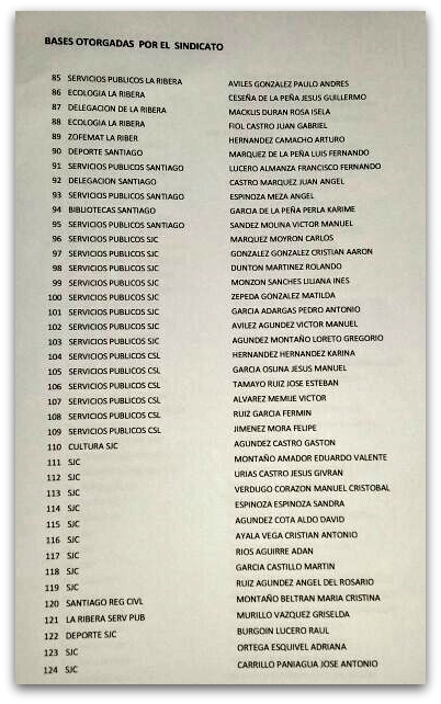 0 list 001