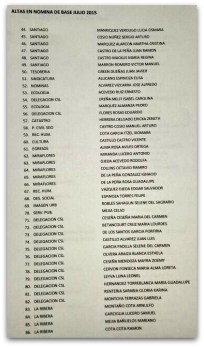 0 list 002