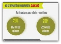 1 a fede grafica 1