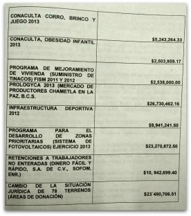 0 a esthela fraude al ayuntamiento de la paz 003
