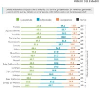 C ENCUESTA CARLOS MENDOZA 01