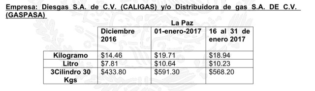 el-gas-01