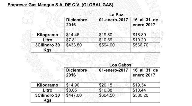 el-gas-03