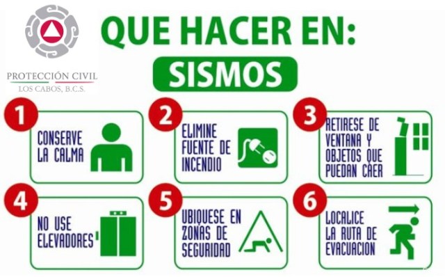 0 a a a a sismos